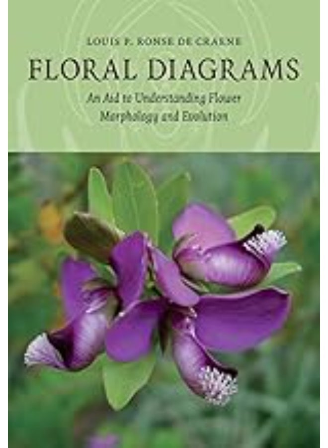 Floral Diagrams: An Aid to Understanding Flower Morphology and Evolution