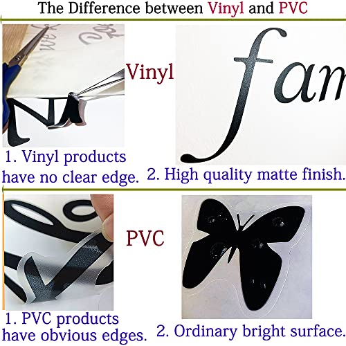 Fencosyn Dog Paw Prints Vinyl Wall Decal Removable Pet Stickers for Kids Boys Girls Baby Nursery Bedroom Decor - Image 5
