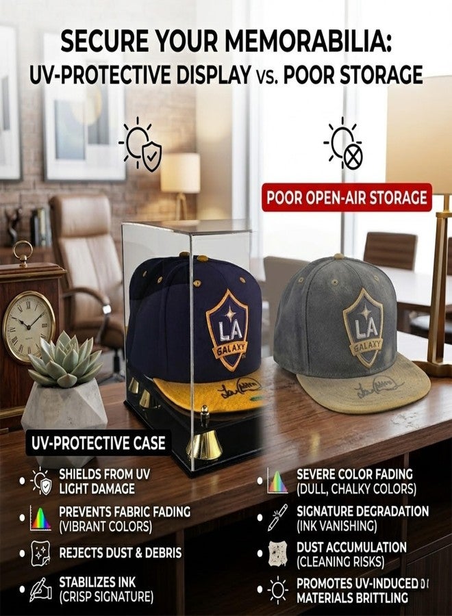 Max Protection Baseball Hat Display Case with 3/16" UV Protected Acrylic - Premium Cap Display with Mirrored Back for Collectors - Dustproof Baseball Cap Storage - Image 5