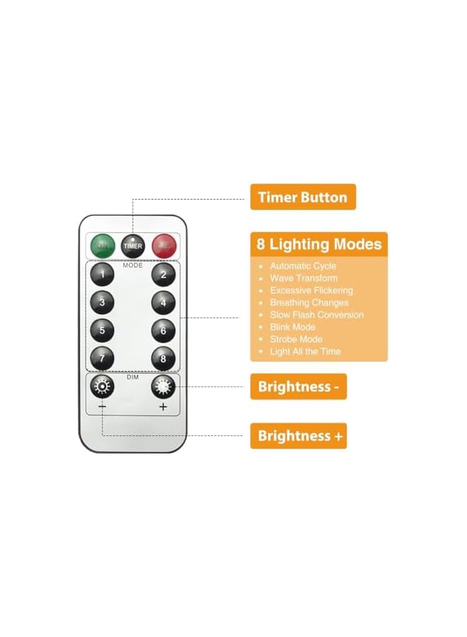 The Bros Fairy Lights 2Pack, 32.8FT 100LED string Lights Battery（Not included） Operated with Remote Control, Warm，8 Modes, Timing & Dimmable for Christmas Bedroom Indoor Outdoor Decor  - Image 4