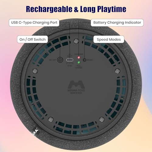 Mirana Air Football Mothership | C-Type USB Rechargeable LED Hoverball | Fun Indoor Toys & Games for Kids | Best Soccer Ball Gift for Boys & Girls 2+ Years (Nebula Blue) - Image 2
