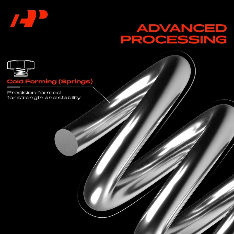 A-Premium Coolant Reservoir Expansion Tank Cap - Image 5