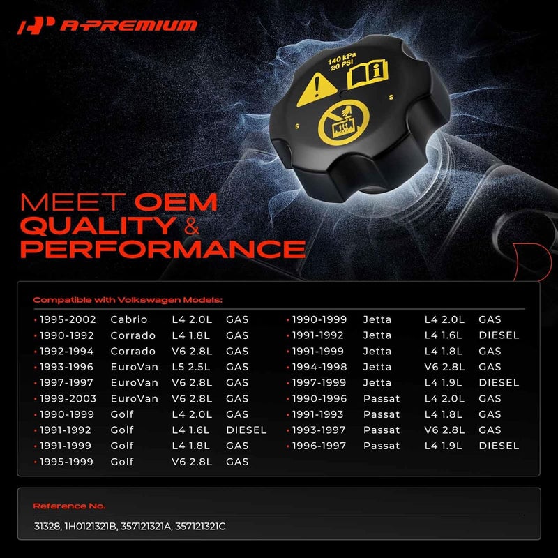 A-Premium Coolant Reservoir Expansion Tank Cap - Image 2