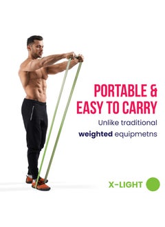 BRANDSFINITY Rubber Resistance Bands Set - 5pcs for Full-Body Workouts, Strength Training, and Physical Therapy  - Image 3