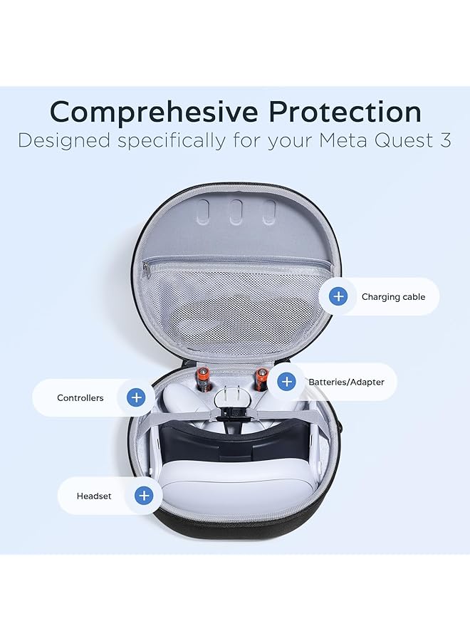 erorex Carrying Case Compatible With Oculus Meta Quest 3 Hard Eva Quest 3 Case For Vr Headset Touch Controllers And Other Accessories Portable Crossbody Shoulder Backpack Suitable For Travel & Home  - Image 4