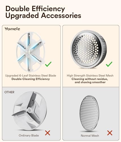 Yomeie مزيل الوبر من يومي، مزيل الوبر القابل لإعادة الشحن، مزيل الوبر مع 6 شفرات، مزيل الوبر الكهربائي للملابس والأثاث، مزيل الوبر من الأريكة لإزالة الوبر والوبر والكرات. - Image 3