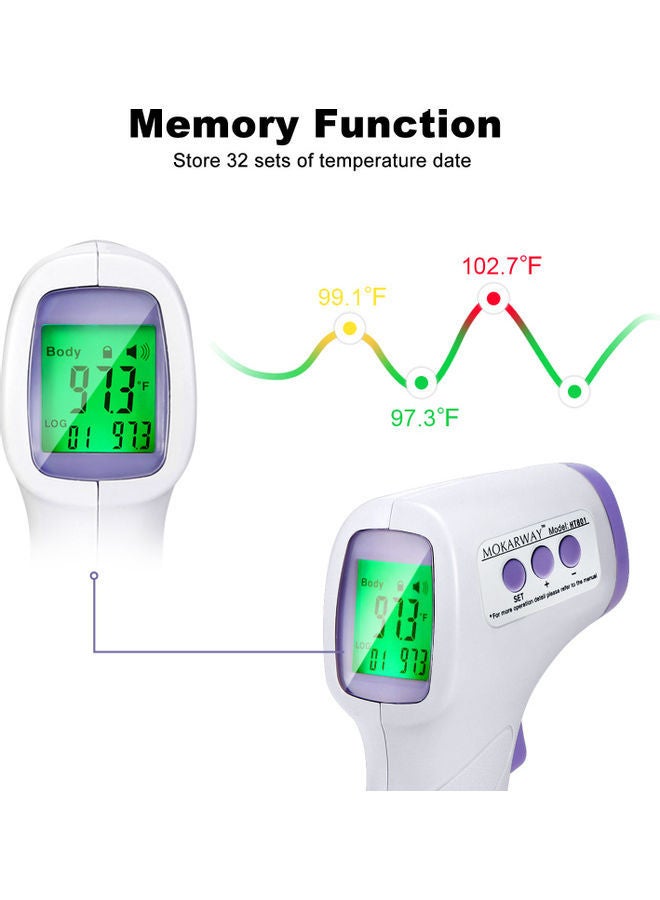 NIBEMINENT Non-contact Infrared Thermometer - Image 2