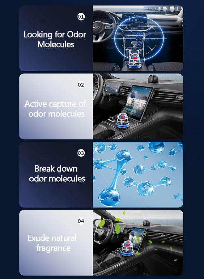 GROIC Car Air Freshener Solar Energy Air Purifier for Car Interior Autorotation Decoration Accessories,Creative Car Perfume Decoration, Relieve Stress and Purifie Odors, Globe Car Interior - Image 2