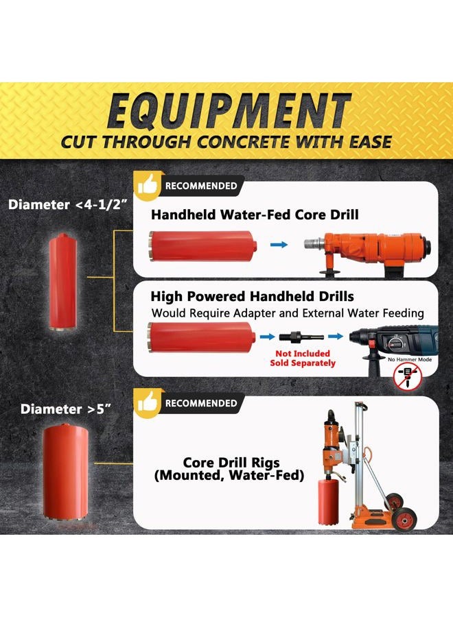 EDiamondTools Wet Drill Core Bits for Hard Concrete, Granite, Brick, and Block - 11cm Diameter 2.5cm - 0.6cm -7 Threaded 30/40 Diamond Grits - Image 4