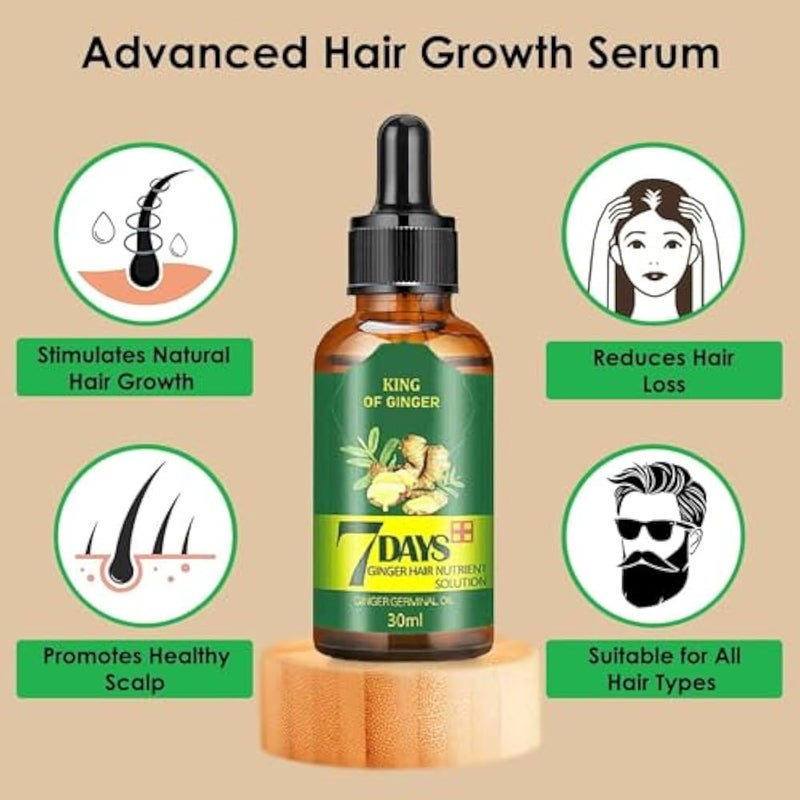 Hair Regrowth Serum, 7 Days Ginger Essential Oil & Germ Serum for Hair Loss, Hair Loss Treatment, Longer Growth (30ml) - Image 5