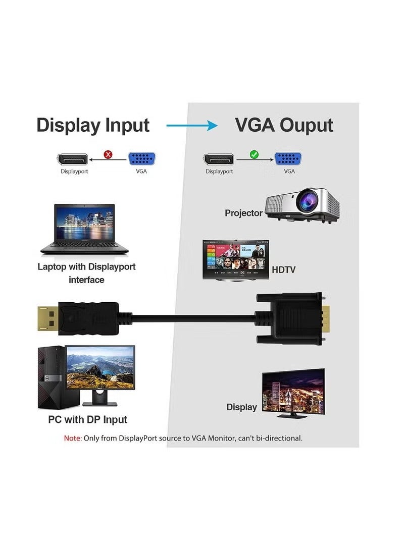 JAJEEK DP to VGA Cable – DisplayPort to VGA Gold-Plated Standard DP Male to VGA Male Cable, 1 Meter (Black) - Image 4