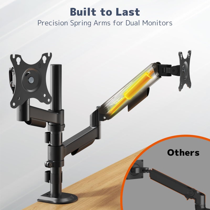 PUTORSEN Dual Monitor Stand for 17-32 Inch Screens,Holds up to 19.8lbs, Full Motion Adjustable Tilt Swivel Rotation, Space-Saving Desk Mount with C-Clamp & Grommet, VESA 75/100mm - Image 3