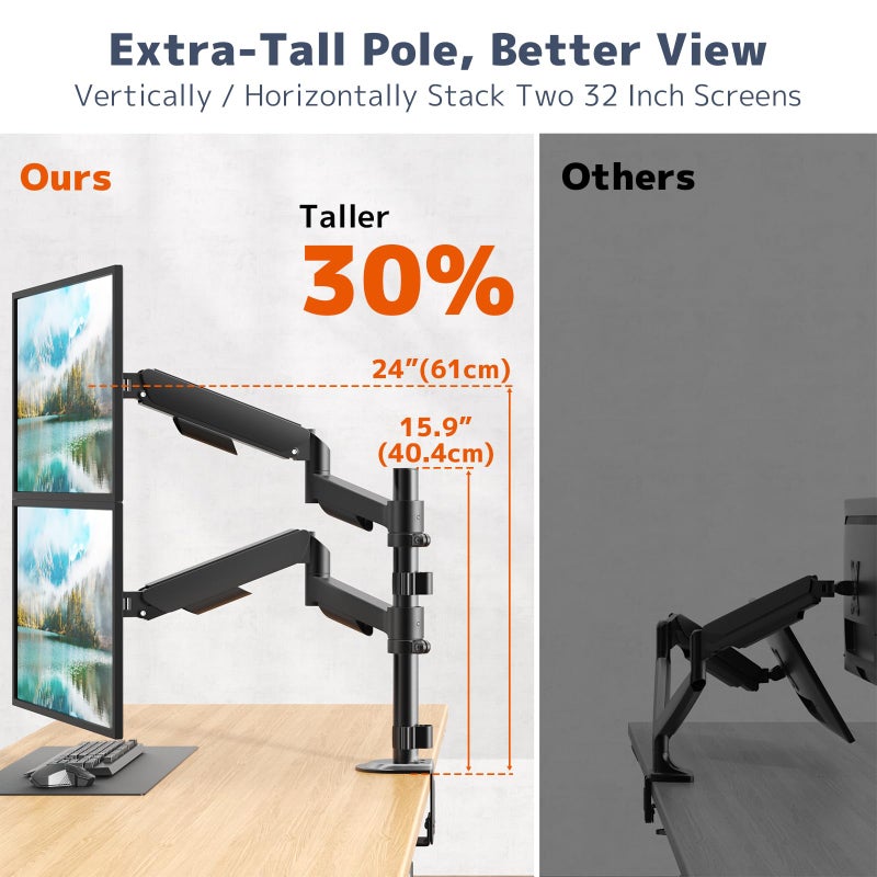 PUTORSEN Dual Monitor Stand for 17-32 Inch Screens,Holds up to 19.8lbs, Full Motion Adjustable Tilt Swivel Rotation, Space-Saving Desk Mount with C-Clamp & Grommet, VESA 75/100mm - Image 4