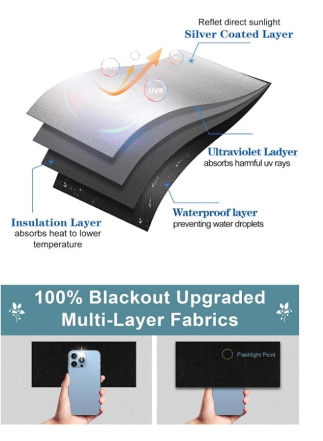 EHOME Portable Blackout Curtains for Bedroom Window,1.45×2m Temporary Blackout Shades Curtains,100% Blackout Window Blinds Curtain for Baby Nursery,Office,Dorm and RV Travel Use-Black - Image 3