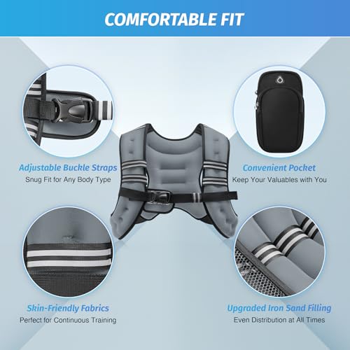 ZELUS Weighted Vest, 6lb/8lb/12lb/16lb/20lb/25lb/30lb Weight Vest with Reflective Stripe for Workout, Strength Training, Running, Fitness, Muscle Building, Weight Loss, Weightlifting, Grey(8 lb) - Image 2
