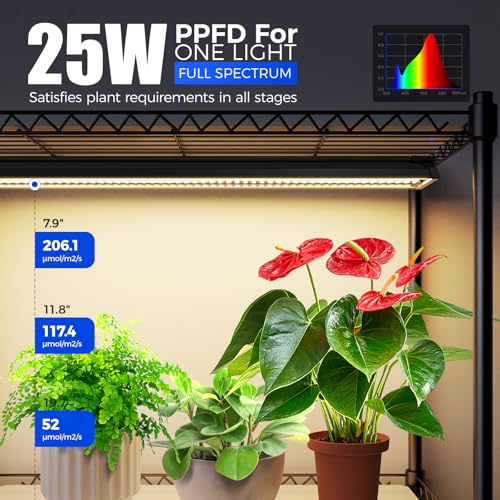 Barrina CX91Z Indoor Greenhouse with Grow Light, 5-Tier Plant Stand with Cover and 1.6FT 25W(Per Light) Full Spectrum Plant Lights, Plant Shelves with Tent for Seed Starting, 23.6x13.8x59IN - Image 4