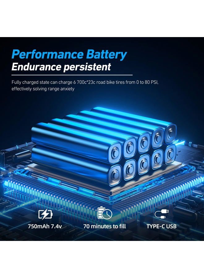 Cyclami Tiny Bike Tire Pump with Gauge, CYCLAMI Max 120PSI E1 Electric Bicycle Air Pump - Image 5