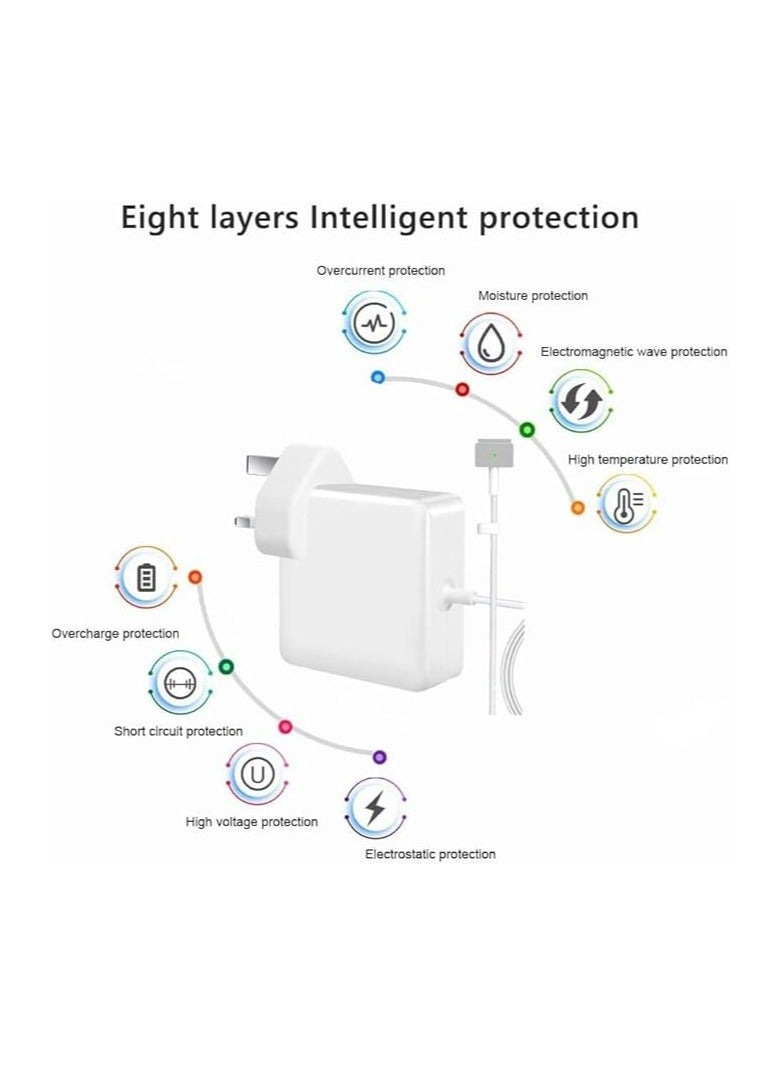 Terabyte Mac book Air charger 45W Replacement T-Tip Power Adapter Laptop Charger Compatible with Mac book Air 11 13 inch Mid 2012, 2013, 2014,2015, 2017, Models A1465 - Image 5