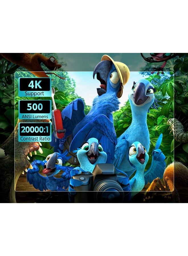 CiBest جهاز عرض 4K يدعم أندرويد TV 10.0 مع واي فاي 5G بلوتوث بدقة 1080P الأصلية، جهاز عرض منزلي FHD من CIBEST مع محرك بصري مغلق بالكامل مزود بـ Netflix/Prime Video مدمج، 8000+ تطبيق، تركيز تلقائي، صوت ستيريو - Image 4