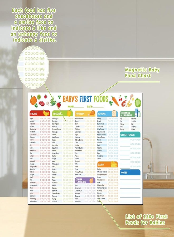 Thboxes 2 Pack Baby First Foods Checklist, 14x10"Baby Food Chart with 2 Dry Erase Markers, Magnetic Baby's Food Checklist & Daily Food Log Meal Planner, Baby’s First 100 Foods Tracker Magnet for Fridge - Image 4