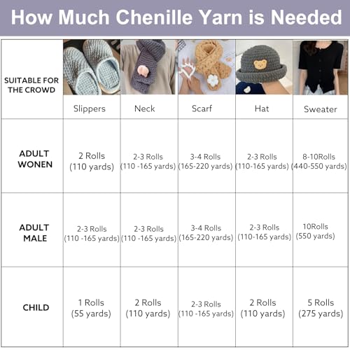 WSICSE Chenille Fluffy Yarn, Thick Chunky Blanket Yarn for Crocheting Plush Soft for Knitting Blanket DIY Gifts, 6 Pack 100g Each 3.5 oz 55 Yards(Brown Series) - Image 5