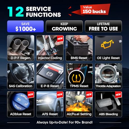 LAUNCH Scanner CRP129X V2.0 (Upgrade of CRP123X/CRP129X), 12 Reset Scan Tool,Lifetime Free Update,FCA SGW Car Scanner,ABS SRS Transmission,Check Engine Code Reader,AutoVIN,Battery Test, 5 Years Backup - Image 3