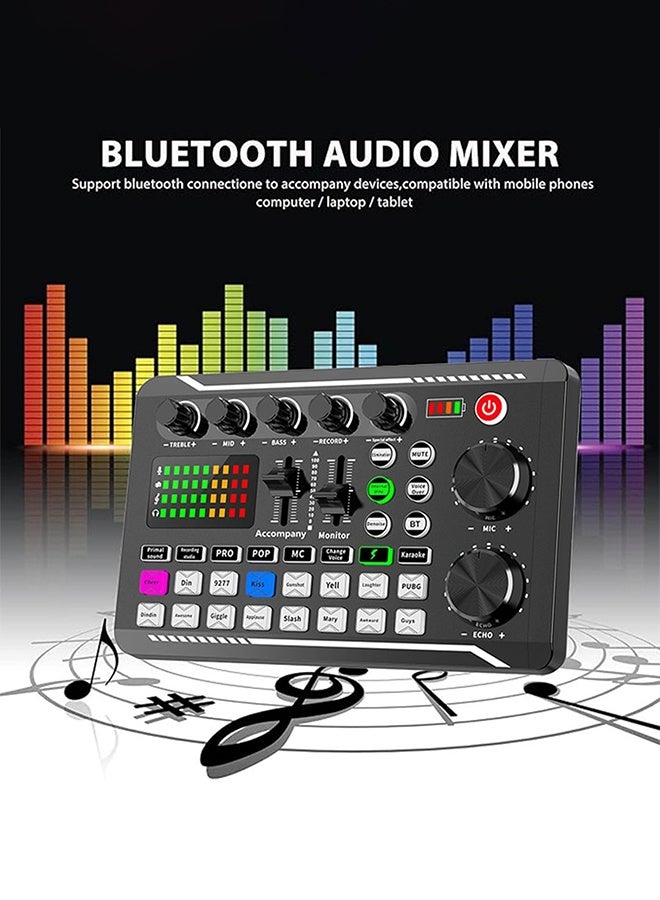 Professional Audio Mixer, Live Sound Card and Audio Interface with DJ Mixer Effects and Voice Changer, Podcast Production Studio Equipment, Prefect for Streaming/Podcasting/Gaming - Image 5