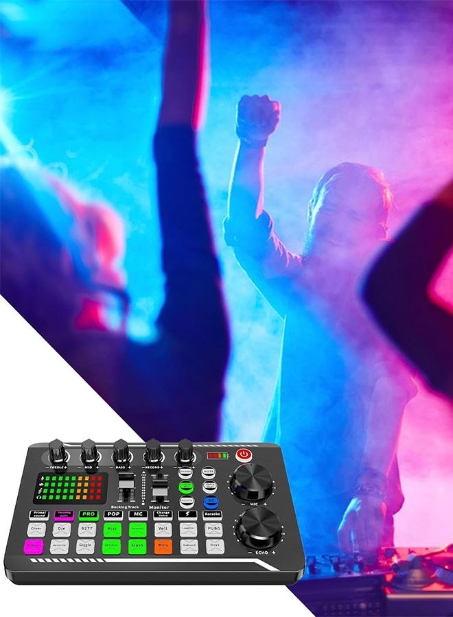 Professional Audio Mixer, Live Sound Card and Audio Interface with DJ Mixer Effects and Voice Changer, Podcast Production Studio Equipment, Prefect for Streaming/Podcasting/Gaming - Image 2
