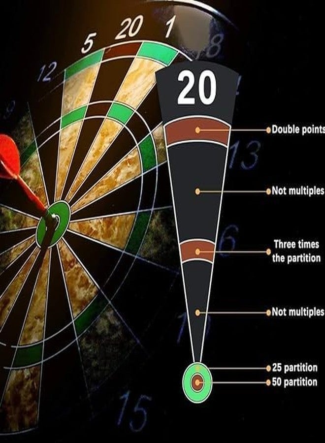 KITMEER Round Magnetic Dartboard Game Set - Bullseye Dartboard, Board with 6 pcs Safe Darts - Image 3