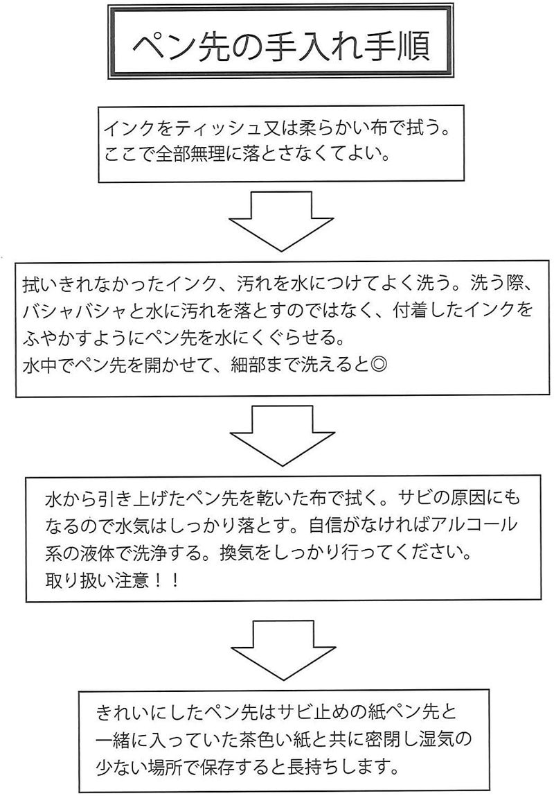 Nikko Manga Pen Nib N-Gpen, 10 Nibs (1 Pack) with Anti Rust Paper for Storage - Image 5