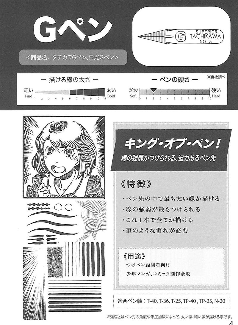 Nikko Manga Pen Nib N-Gpen, 10 Nibs (1 Pack) with Anti Rust Paper for Storage - Image 2