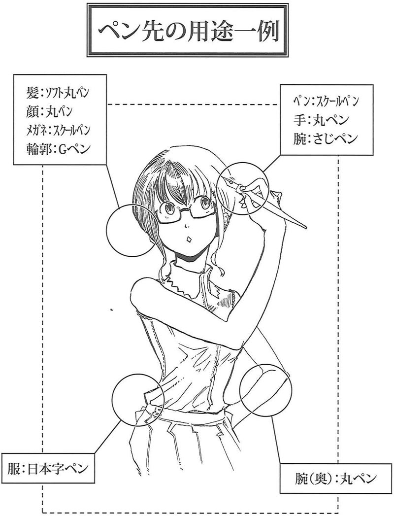 Nikko Manga Pen Nib N-Gpen, 10 Nibs (1 Pack) with Anti Rust Paper for Storage - Image 4