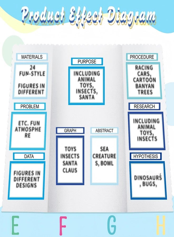Trandraft 24 Sheets Science Board Supplies 18 Self Adhesive Presentation Science Subtitles & 6 Project Titles Board Sticker for School Office Supplies (Ocean Blue) - Image 5