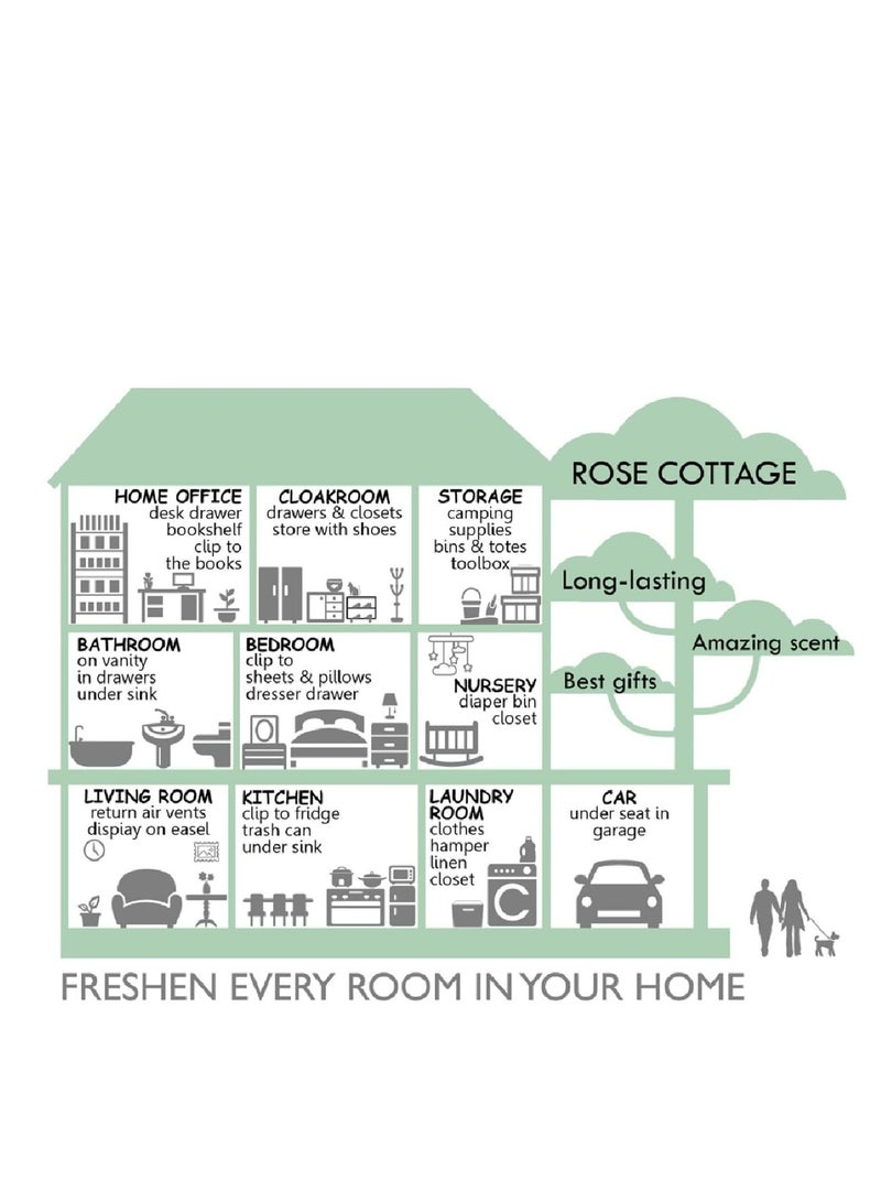 ROSE COTTAGE عبوة من 12 كيسًا من معطرات الهواء للخزانة معطرة للأدراج برائحة تدوم طويلاً، جيدة للمنزل، 4 روائح  - Image 5