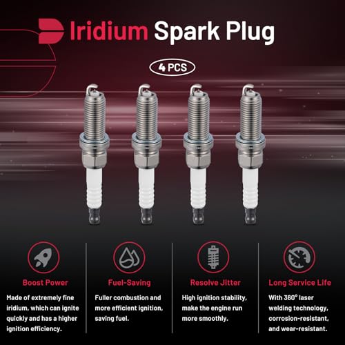 BDFHYK 94124 Iridium Spark Plugs Compatible with Toyota Yaris for Scion iA compatible with Mazda 3 6 CX-3 CX-30 CX-5 CX-50 MX-5 Miata 1.5L 2.0L 2.2L 2.3L 2.5L L4 Replacement for ILKAR7L11 Set of 4 - Image 5