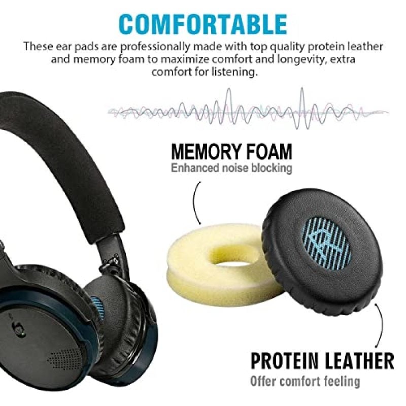 Replacement Ear Pads: Black Memory Foam Cushions - Noise Isolating Secure Fit On-Ear Cushions for Daily Listening, Commute, Workout And Home Use - Image 2