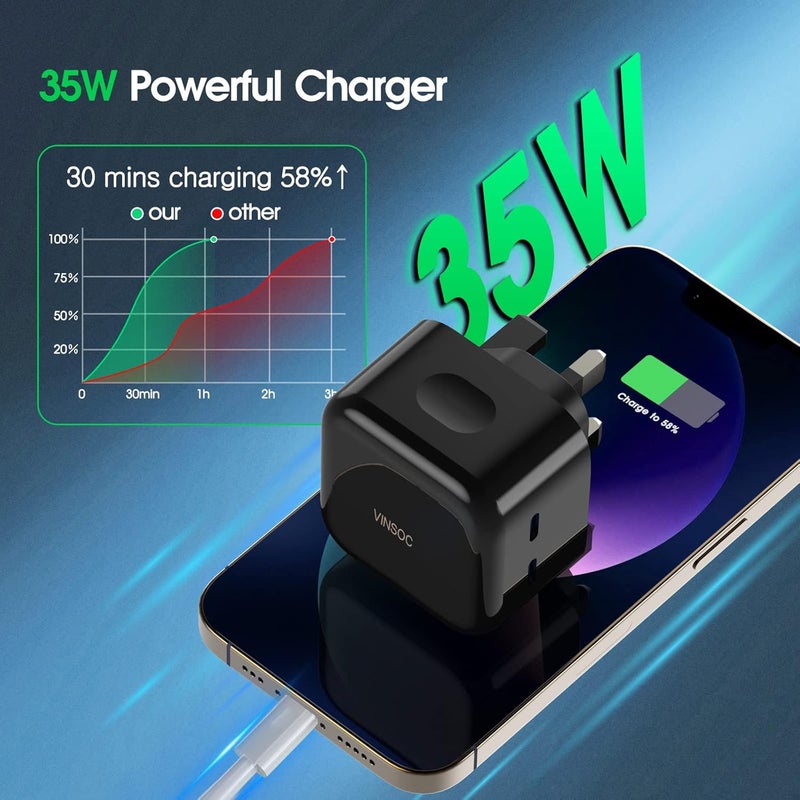 فينسوك شاحن VINSOC 35W USB-C، محول GaN للشحن السريع من النوع C متعدد المنافذ، قابس شاحن حائط متوافق مع iPhone 13/13 mini/13 Pro/13 Pro Max/12، Galaxy، Pixel 4/3، iPad/iPad mini، والمزيد - Image 2