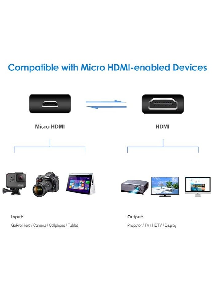 فوجيشكا كابل Micro HDMI إلى HDMI (1.5 متر) – متوافق مع 4K UHD | سرعة عالية لنقل الفيديو والصوت | موصل ذكر إلى ذكر  - Image 3