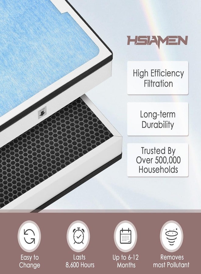 HSIAMEN 550 HEPA & Activated Carbon Filter Replacement Set Compatible with AlorAir CleanShield HEPA 550 Air Scrubber, 17.2x15.3x2, 2-Pack - Image 3