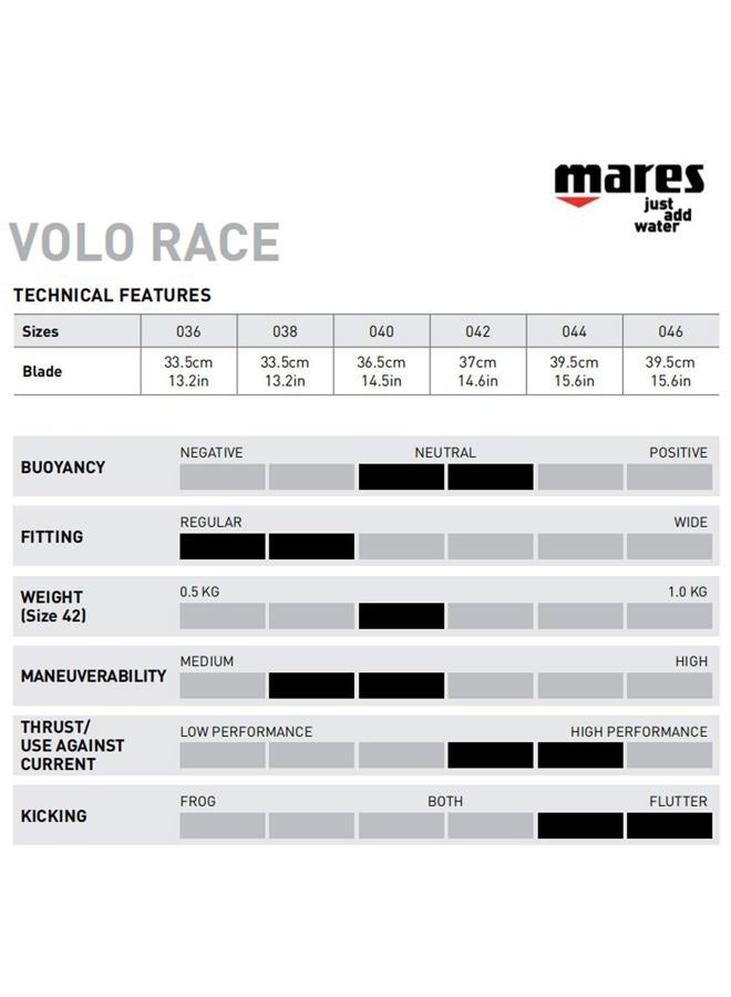 MARES FINS VOLO RACE YELLOW 44/45 - Image 2