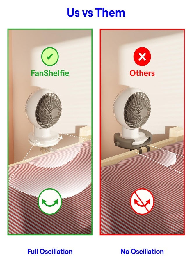 حامل مروحة قابل للتعديل من فانشيلفي لغرف النوم، والأسرة ذات الطابقين، والأسرة العلوية، من أساسيات الجامعة للطلاب والطالبات، تصميم حاصل على براءة اختراع للارتفاع والمسافة، متوافق مع مراوح غرف النوم الشائعة، خياران للارتفاع (أبيض) - Image 5