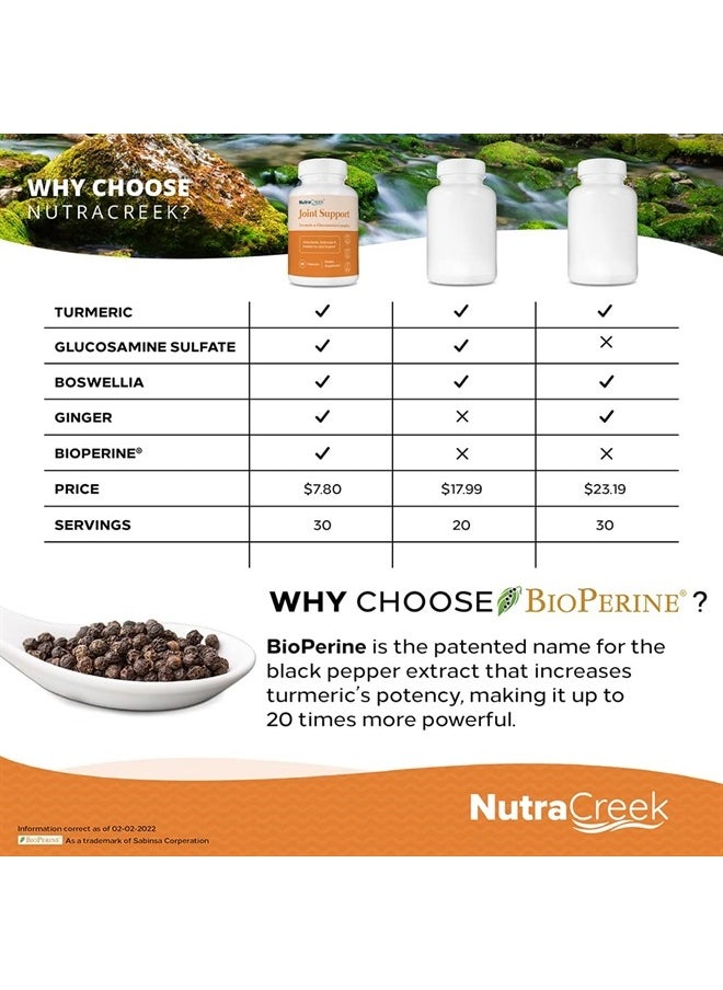 NutraCreek - Joint Support | Turmeric and Glucosamine Supplement with BioPerine to Support Healthy Joints Naturally. Also Contains Ginger, Chondroitin and Boswellia | 60 Capsules (1) - Image 1