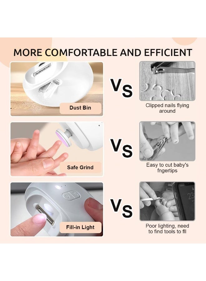 RION 2 in 1 Electric Nail Clipper & Nail File, LED Light, USB Rechargeable, Multi Nail File Heads, Travel Nail Trimmer - Image 3