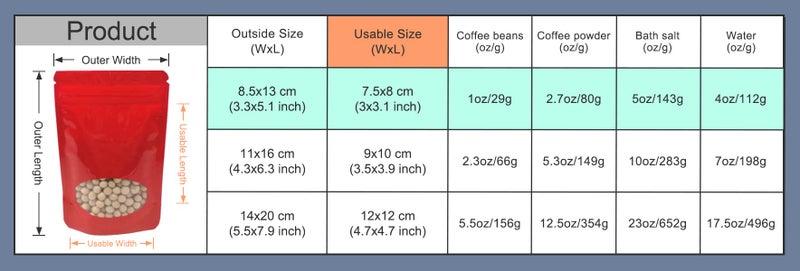 MITOB 100 Pieces Stand Up Mylar Bags Plastic Window Pouch for Zip Food Storage Lock Aluminum Foil Bag Candy Packaging Zipper Lock (3.3x5.1 inch  Red) - Image 5