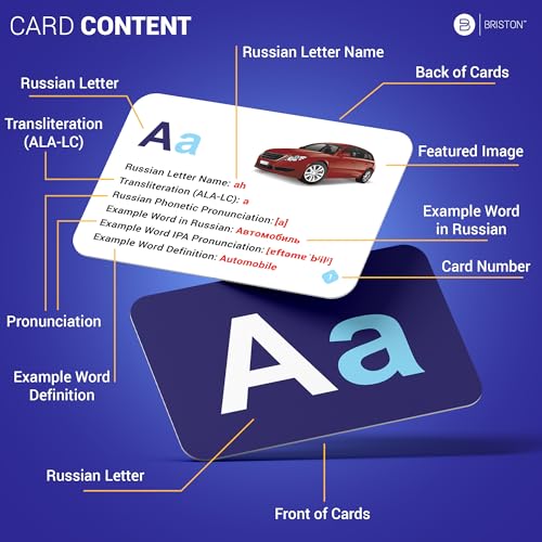 Briston Russian Alphabet Flash Cards  Learn Cyrillic Letters with Pronunciation  Transliteration  Educational Language Learning Flashcards for Kids  Adults 33 Cards  Alphabet Chart - Image 5