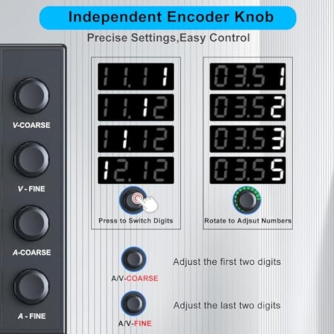 rayihni DC POWER SUPPLY 30V 5A, USB-A/TYPE-C FAST CHARGE PORT, HIGH PRECISION 4 DIGIT LED DISPLAY BENCH ENCODER REGULATOR - Image 3