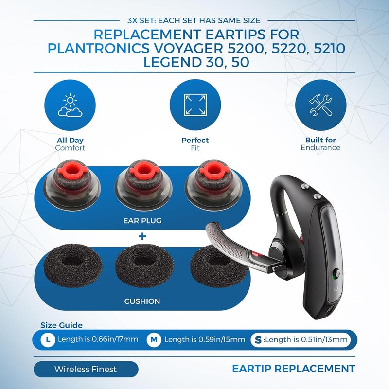 WirelessFinest 3X Ultra Comfort Eartips Ear Buds Replacement Earphone Ear Tips Kits Earpads Foam Set Cushion for Plantronics Voyager 5200 5220 5210 Series Bluetooth Headset Headphone (Small S) - Image 2