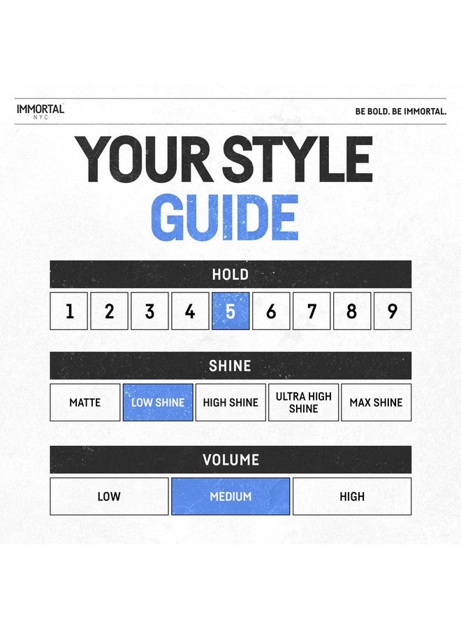 Immortal NYC Fiber Cream Hair Pomade - Flex Strong Hold - Low Shine All Natural Water-Based Cream Pomade for Men - No Residue, All Hair Types - Image 3