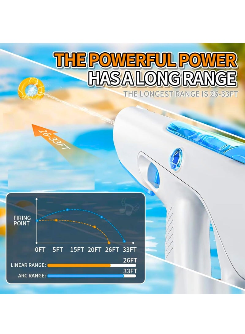 MAGIC VAULT Electric Water Gun Toy for Kids & Adults | Automatic Self-Filling | Rechargeable Battery | 25Ft Long Range | High-Pressure Water Blaster for Pool, Beach & Holi Outdoor Summer Fun - Image 3