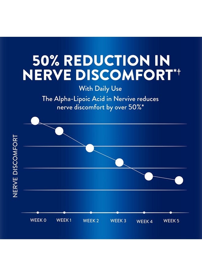 نيرفيف Nervive Advanced Nerve Relief + Mobility، مع حمض ألفا ليبويك للمساعدة في تقليل آلام الأعصاب والضعف وعدم الراحة*† والبوسويليا لتعزيز الحركة*، فيتامينات B12 وB6 وB1، 30 قرصًا - Image 3